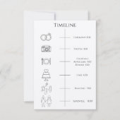 Tijdlijn Orde van Evenementen Heart Leaf Tree Prog Kaart (Voorkant)