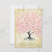 Tijdlijn Orde van Gebeurtenissen Heart Leaf Tree E Kaart (Achterkant)