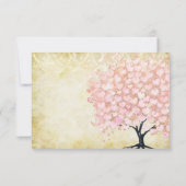 Tijdlijn Orde van Gebeurtenissen Heart Leaf Tree E Kaart (Achterkant)