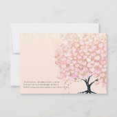 Tijdlijn Orde van Gebeurtenissen Heart Leaf Tree E Kaart (Achterkant)