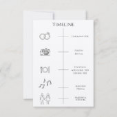 Tijdlijn Orde van Gebeurtenissen Heart Leaf Tree E Kaart (Voorkant)