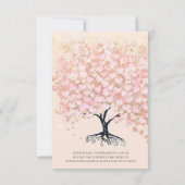 Tijdlijn Orde van Gebeurtenissen Heart Leaf Tree E Kaart (Achterkant)