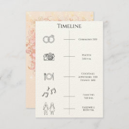 Tijdlijn Orde van Gebeurtenissen Heart Leaf Tree E Kaart