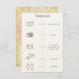 Tijdlijn Orde van Gebeurtenissen Heart Leaf Tree E Kaart