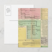 Tijdlijn Parthinians Briefkaart (Voorkant / Achterkant)