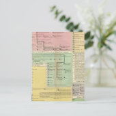 Tijdlijn Parthinians Briefkaart (Staand voorkant)