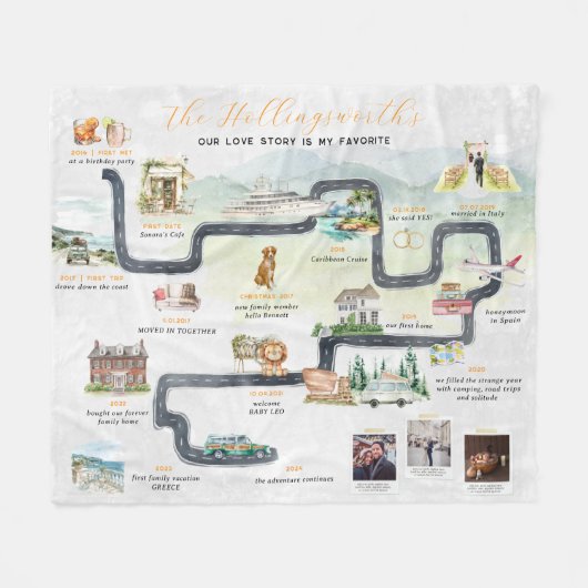 Tijdlijn relatie-artikel | Schattige gepersonalise Fleece Deken (Voorkant (Horizontaal))