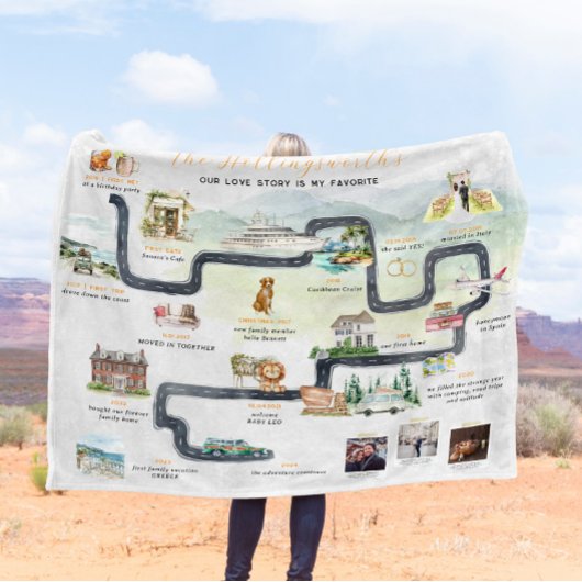 Tijdlijn relatie-artikel | Schattige gepersonalise Fleece Deken