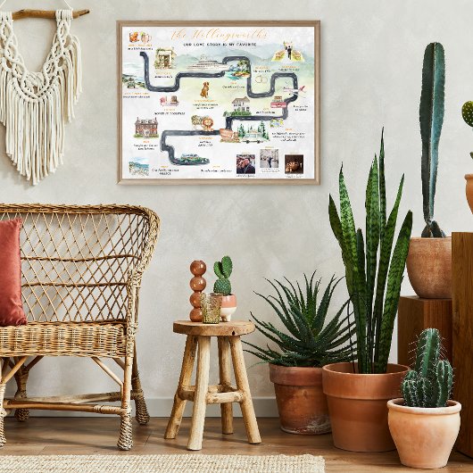 Tijdlijn relatie-artikel | Schattige gepersonalise Poster