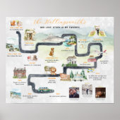 Tijdlijn relatie-artikel | Schattige gepersonalise Poster (Voorkant)