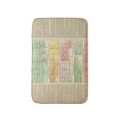Tijdlijn Roman Empire Events Badmat (Voorkant Verticaal)