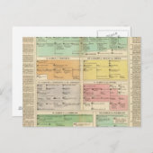 Tijdlijn Roman Empire Events Briefkaart (Voorkant / Achterkant)