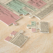 Tijdlijn Roman Empire Events Legpuzzel (Zijkant)