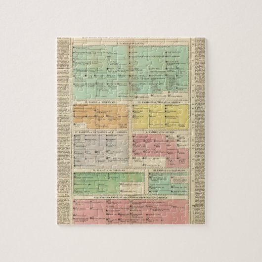 Tijdlijn Roman Empire Events Legpuzzel (Verticaal)