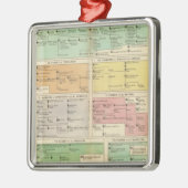 Tijdlijn Roman Empire Events Metalen Ornament (Links)