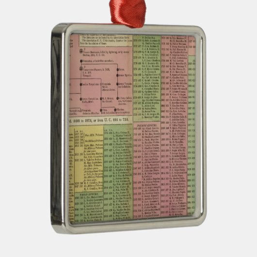 tijdlijn Romeinse regelaars Metalen Ornament (Rechts)