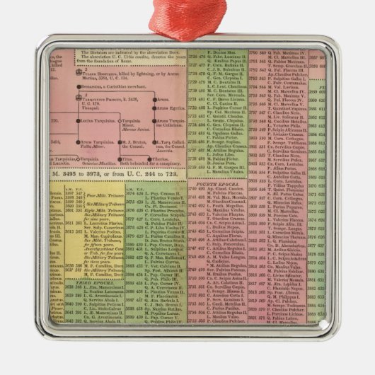 tijdlijn Romeinse regelaars Metalen Ornament (Voorkant)