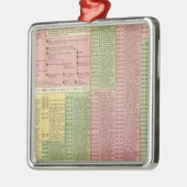 tijdlijn Romeinse regelaars Metalen Ornament (Links)