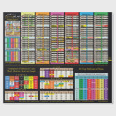 Tijdlijn sinds Adam Wrapping Paper Cadeaupapier (Vlak)