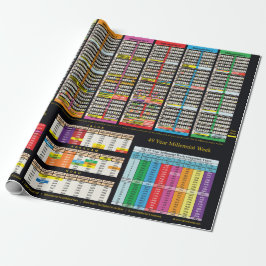 Tijdlijn sinds Adam Wrapping Paper Cadeaupapier