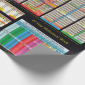 Tijdlijn sinds Adam Wrapping Paper Cadeaupapier (Hoek)