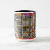 Tijdlijn sinds het maken van Adam Mok (Midden)