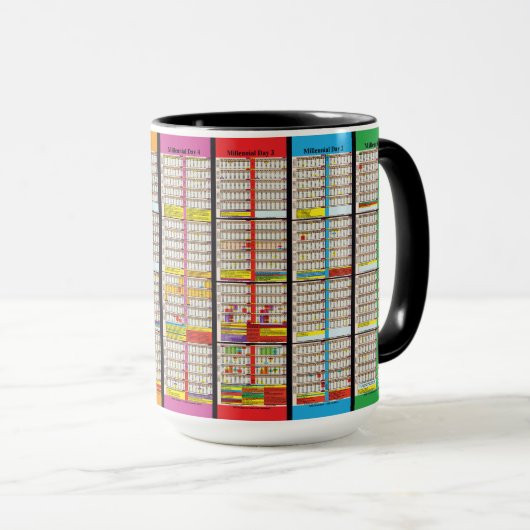 Tijdlijn sinds het maken van Adam Mok (Voorkant rechts)