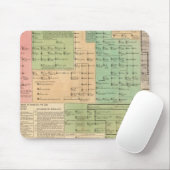 Tijdlijn van de Angelsaksen van 455 tot 1066 Muismat (Met muis)