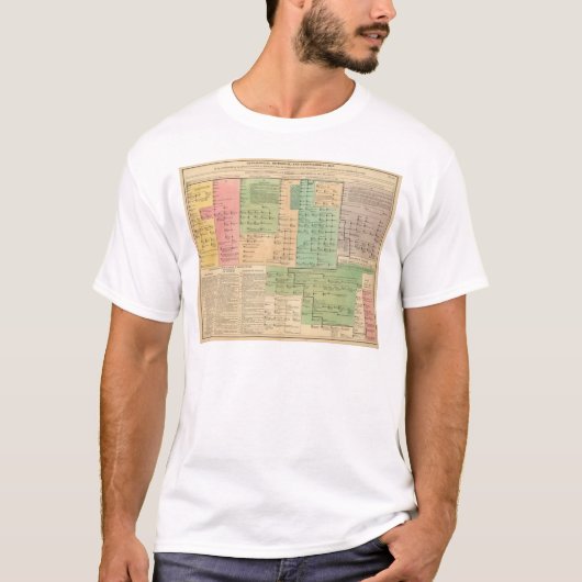 Tijdlijn van de Angelsaksen van 455 tot 1066 T-shirt (Voorkant)