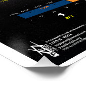 tijdlijn van de Essene-kalender Perfect Poster (Hoek)