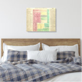 Tijdlijn van de Heilige Biblicale Geschiedenis Canvas Afdruk (Insitu (Slaapkamer))