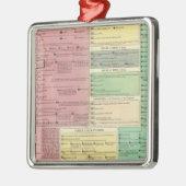 Tijdlijn van de Heilige Biblicale Geschiedenis Metalen Ornament (Links)