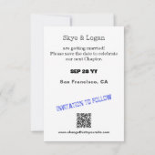 Tijdlijn van de Kaart voor afhandeling van het bib (Achterkant)