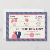 Tijdlijn van de liefde Sparen de Datum Kaart (Voorkant)