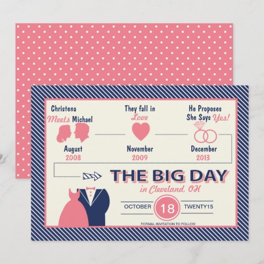 Tijdlijn van de liefde Sparen de Datum Kaart (Voorkant / Achterkant)