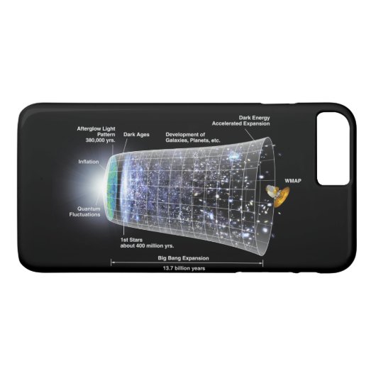 Tijdlijn van de ruimte oerknal explosie Case-Mate iPhone case (Achterkant (Horizontaal))