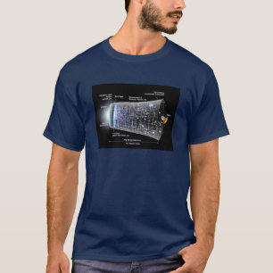 Tijdlijn van de ruimte oerknal explosie t-shirt