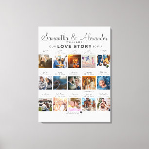 Tijdlijn van een liefdesverhaal Huwelijksjubileum  Canvas Afdruk
