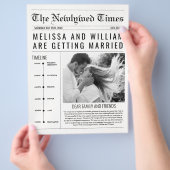 Tijdlijn van het huwelijksprogramma van de krant (Hand)