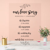 Tijdlijn van het liefdesverhaal Bruiloft Acryl Bord (Huwelijk)