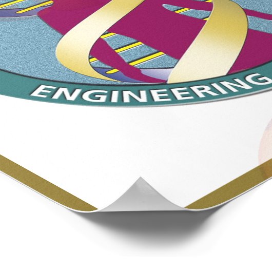 Tijdlijn van het menselijk genoom project poster (Hoek)