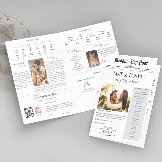 Tijdlijn van kranten Huwelijksinfographicprogramma Kaart