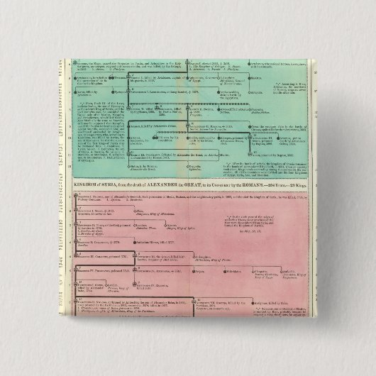 Tijdlijn voor Perzië en Syrië Vierkante Button 5,1 Cm (Voorkant)