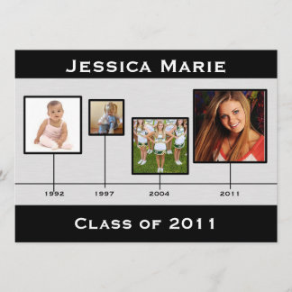 Tijdlijn zwarte en grijze Afstuderen Aankondiging