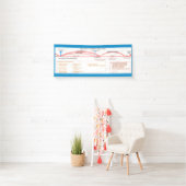 Tijdlijnbanner Spandoek (Insitu)