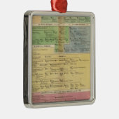 Tijdlijnimperium van Instanties Metalen Ornament (Rechts)