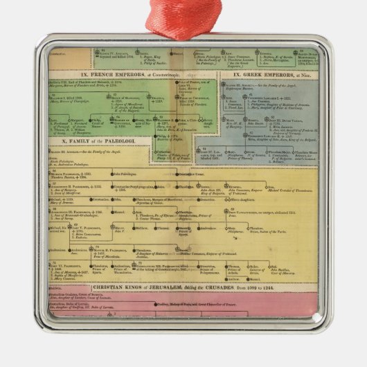 Tijdlijnimperium van Instanties Metalen Ornament (Voorkant)