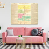 Tijdlijnrijk van indirecte koninklijke families canvas afdruk (Insitu (Woonkamer))