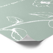  tijdloze Floral Baby shower Guess spel Poster (Hoek)