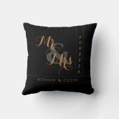 Tijdloze Liefde: Mr. & Mrs. Forever Decoratie Kussen (Achterkant)